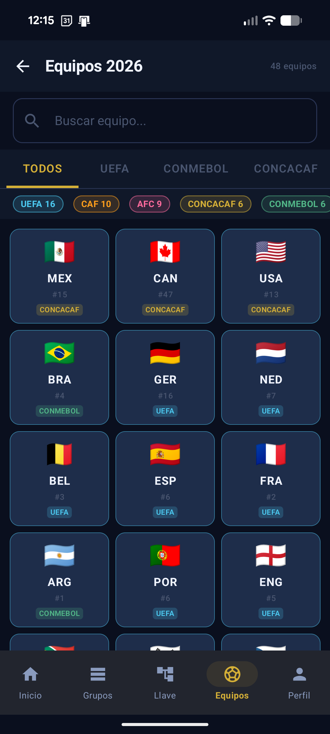 Equipos Participantes